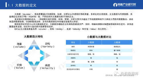 2019年中国大数据行业研究报告 新一代信息技术驱动下的发展态势与前瞻
